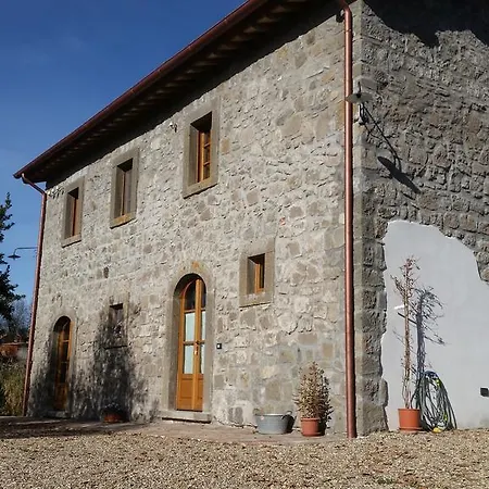 Fattoria Capobianco Montefiascone