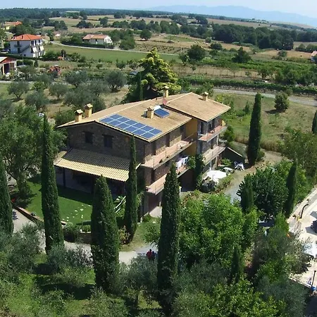 Fattoria Capobianco Lantgård *